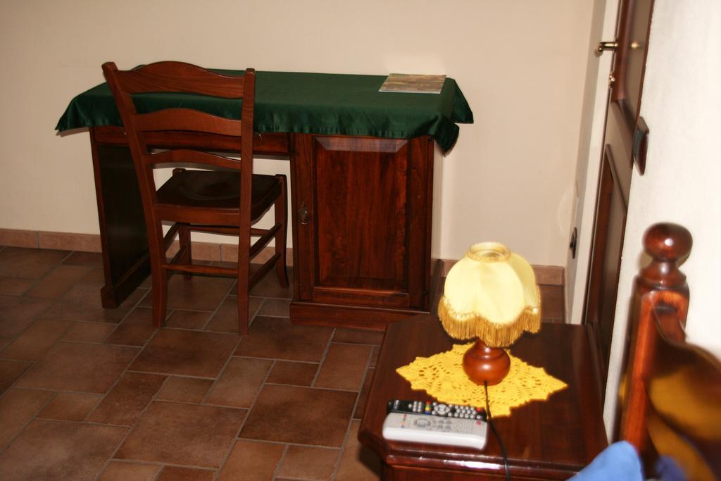 Camera Singola con Bagno Privato